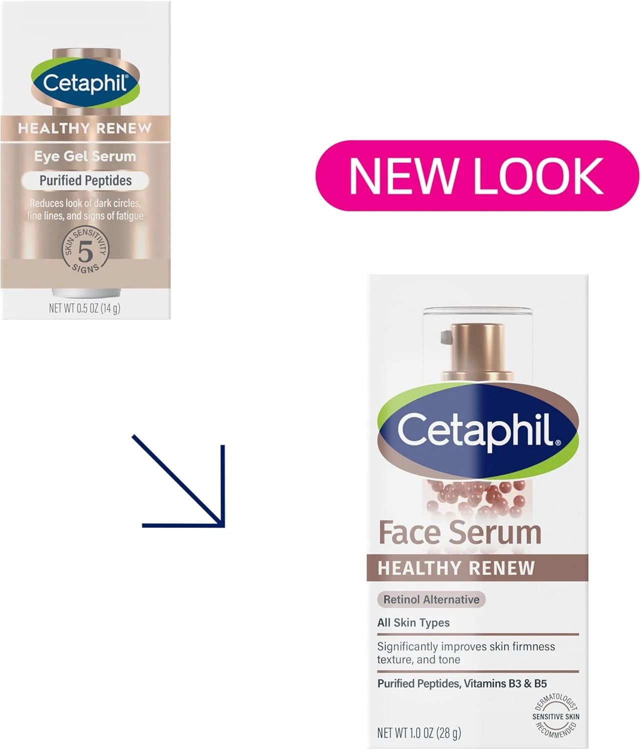 سرم صورت جایگزین رتینول Cetaphil Anti Aging Healthy Renew با نیاسینامید و پپتیدها، مراقبت از پوست حساس با کمپلکس ویتامین B، بدون عطر، 30 میلی لیتر