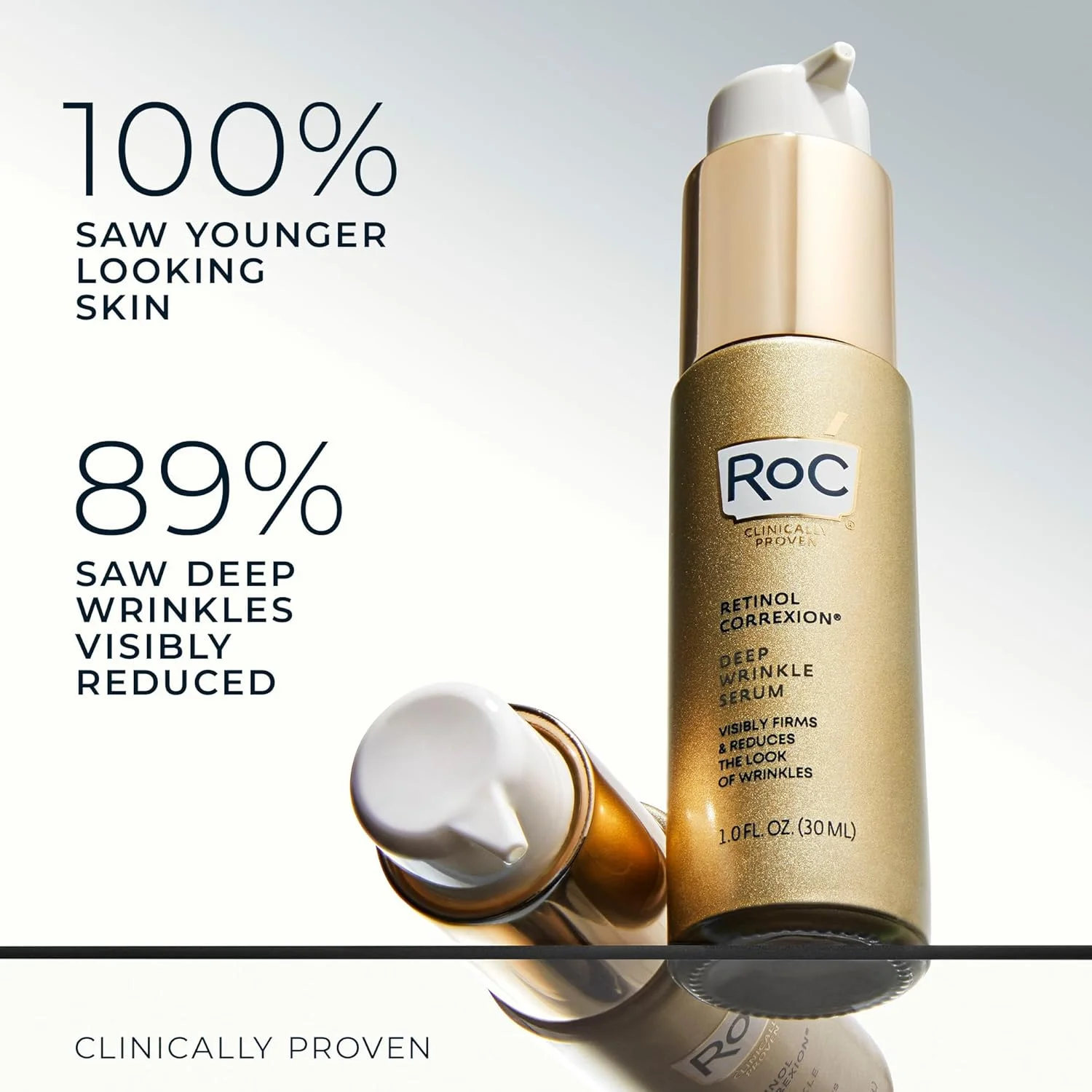 سرم صورت ضد چروک عمیق RoC Retinol Correxion، درمان ضد چروک ساخته شده با رتینول، 30 میلی لیتر