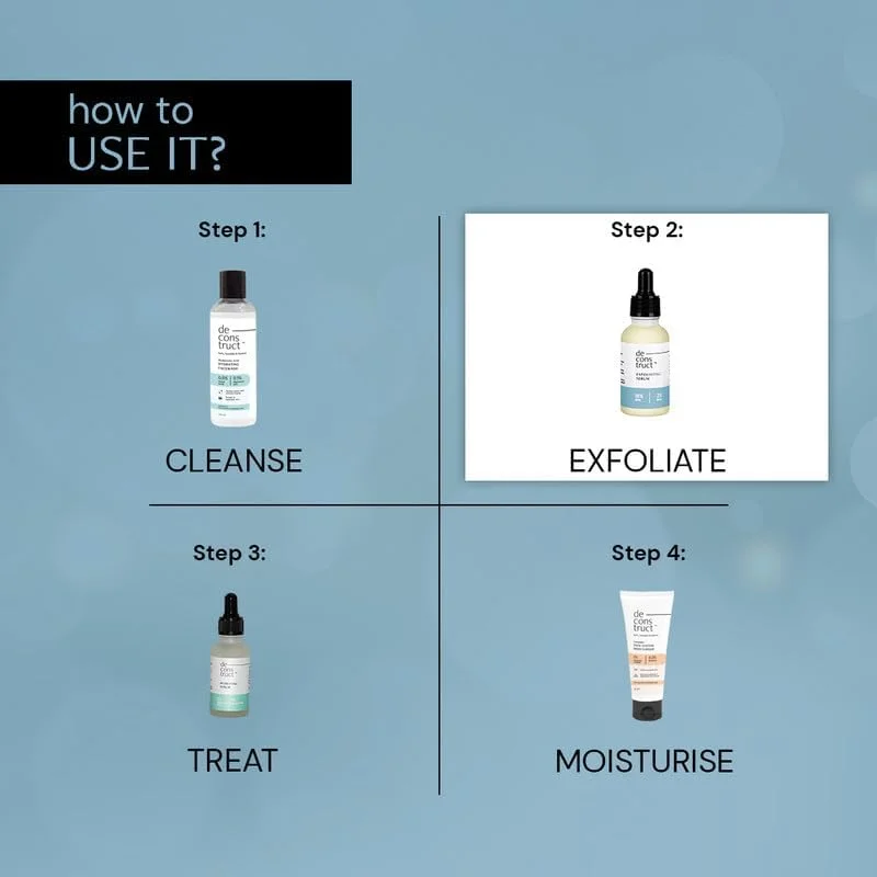 سرم لایه بردار Deconstruct حاوی 18% AHA + 2% BHA | سرم صورت - لایه برداری برای صاف کردن بافت پوست، یکنواخت کردن رنگ پوست و درخشان کردن پوست | 30 میلی لیتر