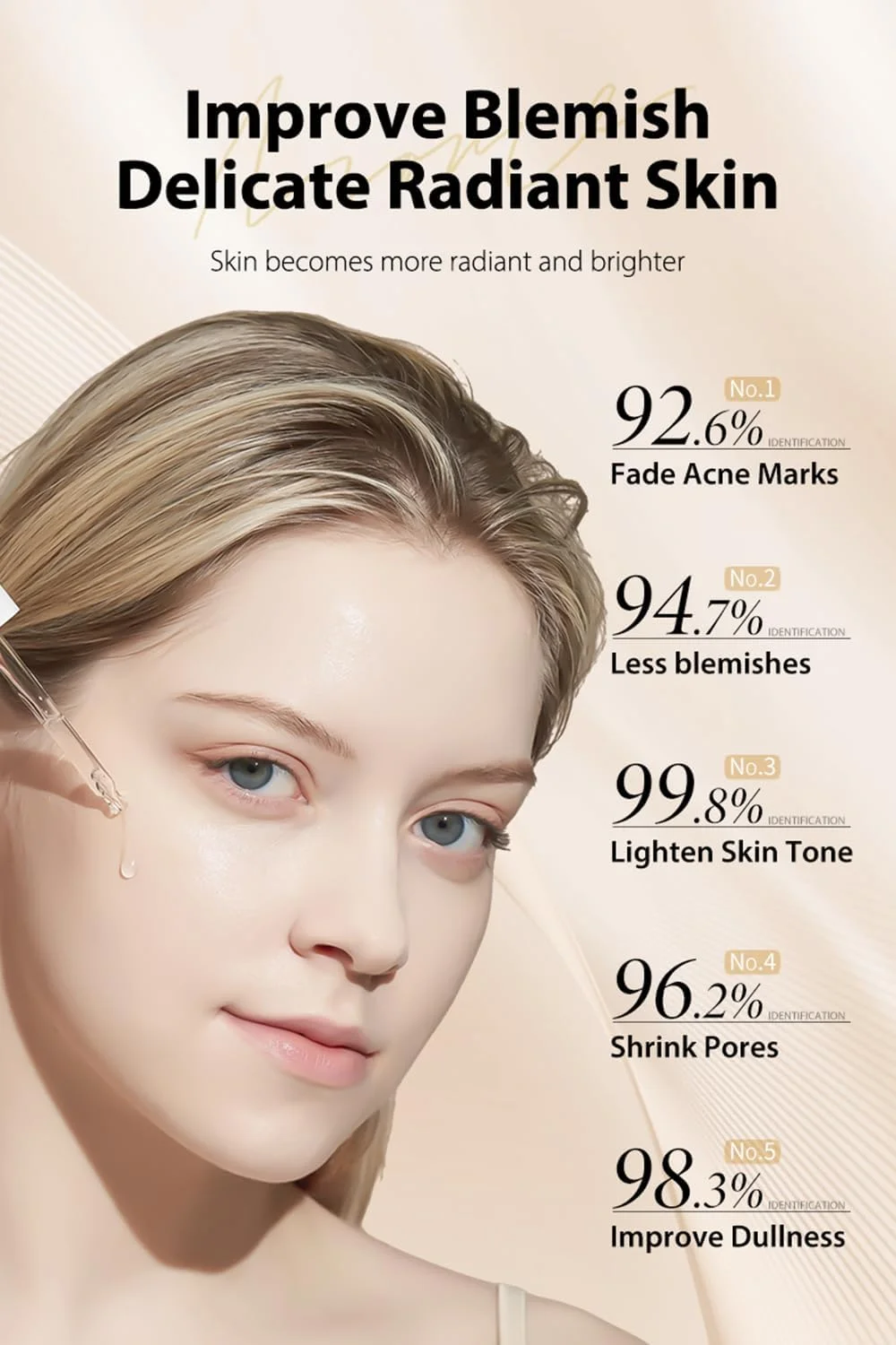 سرم صورت ویتامین C لیمو سبز با نیاسینامید - مراقبت از لک سبک و آبرسان - سرم صورت 30 میلی لیتری برای پوستی صاف تر