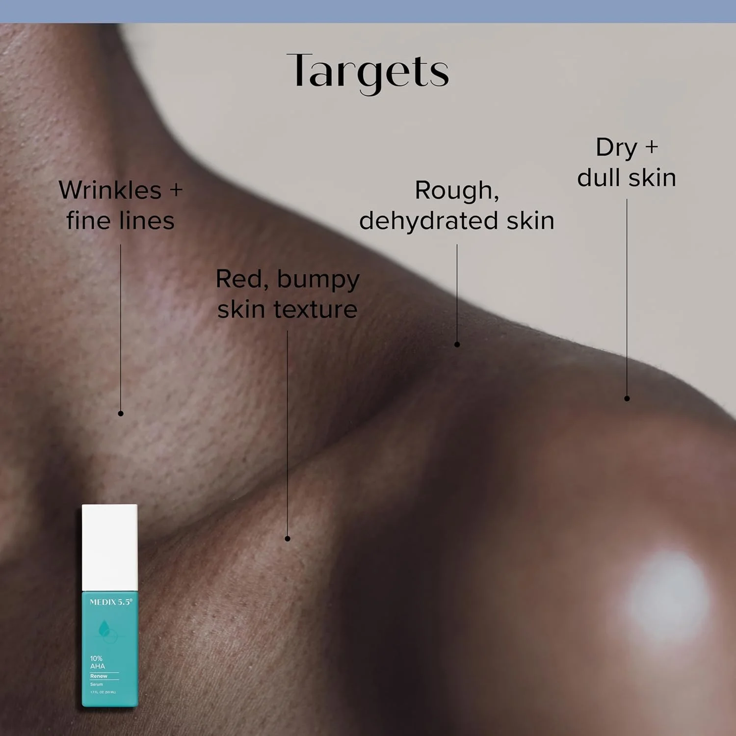 بوستر لایه بردار گلیکولیک و لاکتیک اسید 20% مدیکس 5.5 | سرم بدن AHA برای نرم کردن پوست خشک، 50 میلی لیتر