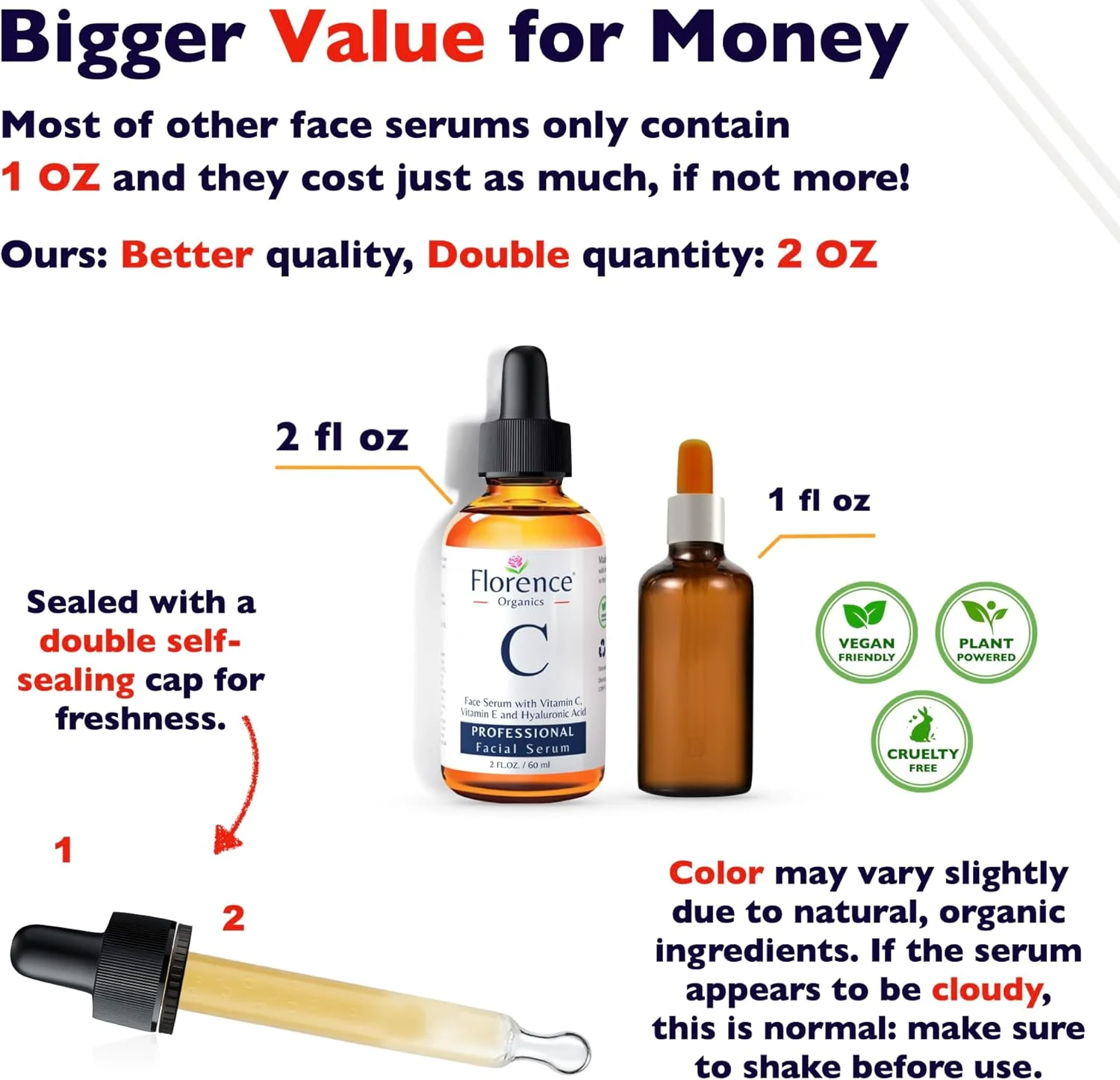 سرم ویتامین C ارگانیک بزرگ با حجم 62 گرم برای صورت. سرم ترمیم کننده پوست ضد لک تیره و چین و چروک با اسید هیالورونیک، ویتامین C و نیاسینامید. روشن کننده، ضد پیری برای پوست صورت و ناحیه چشم