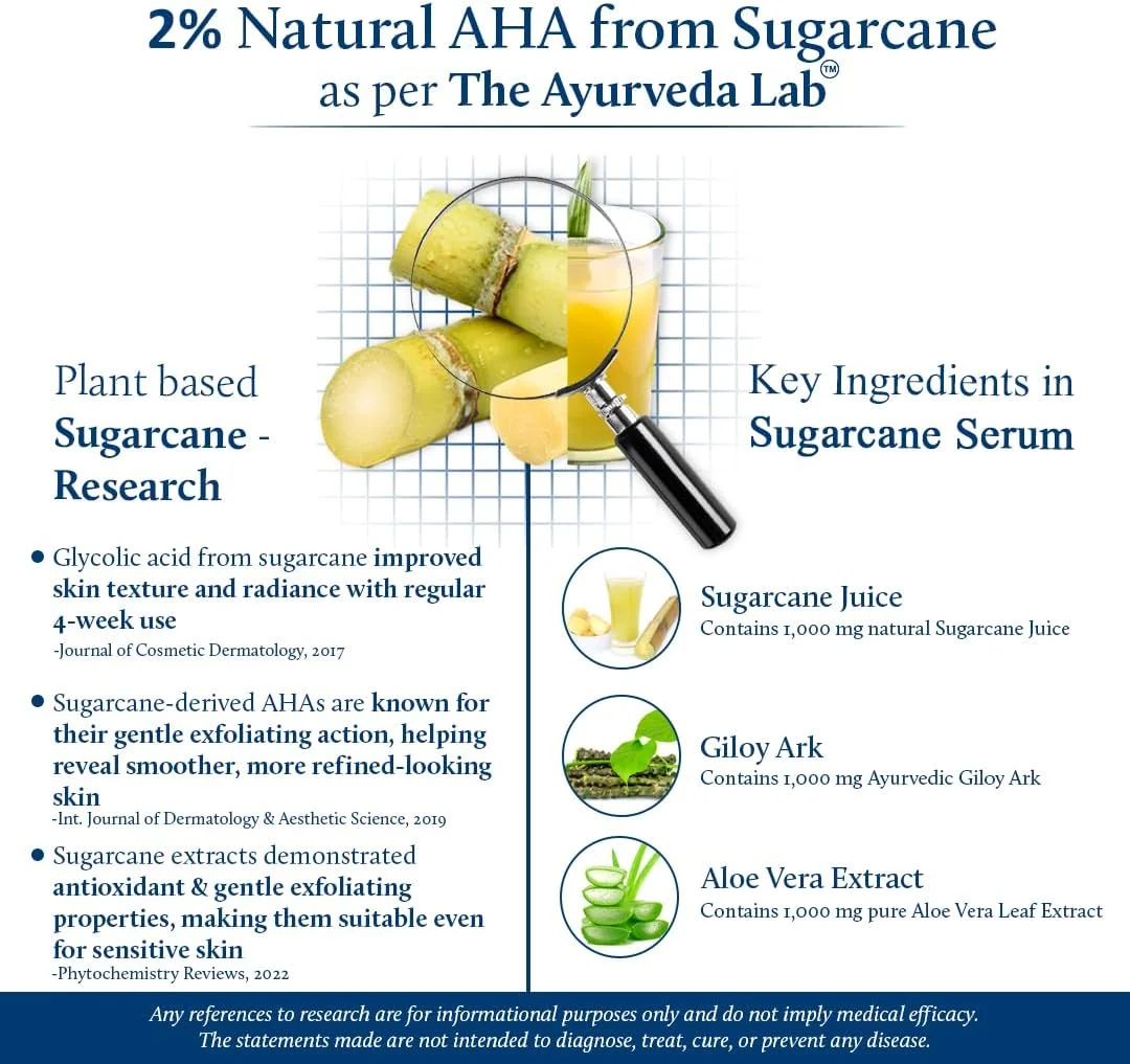 سرم لایه بردار صورت بلو نکتار AHA با اسید گلیکولیک گیاهی از نیشکر برای لایه برداری عمیق | محلول لایه برداری AHA برای جوش های سرسیاه و رفع تیرگی | لایه برداری صورت 10 دقیقه ای (14 گیاه، 30 میلی لیتر)