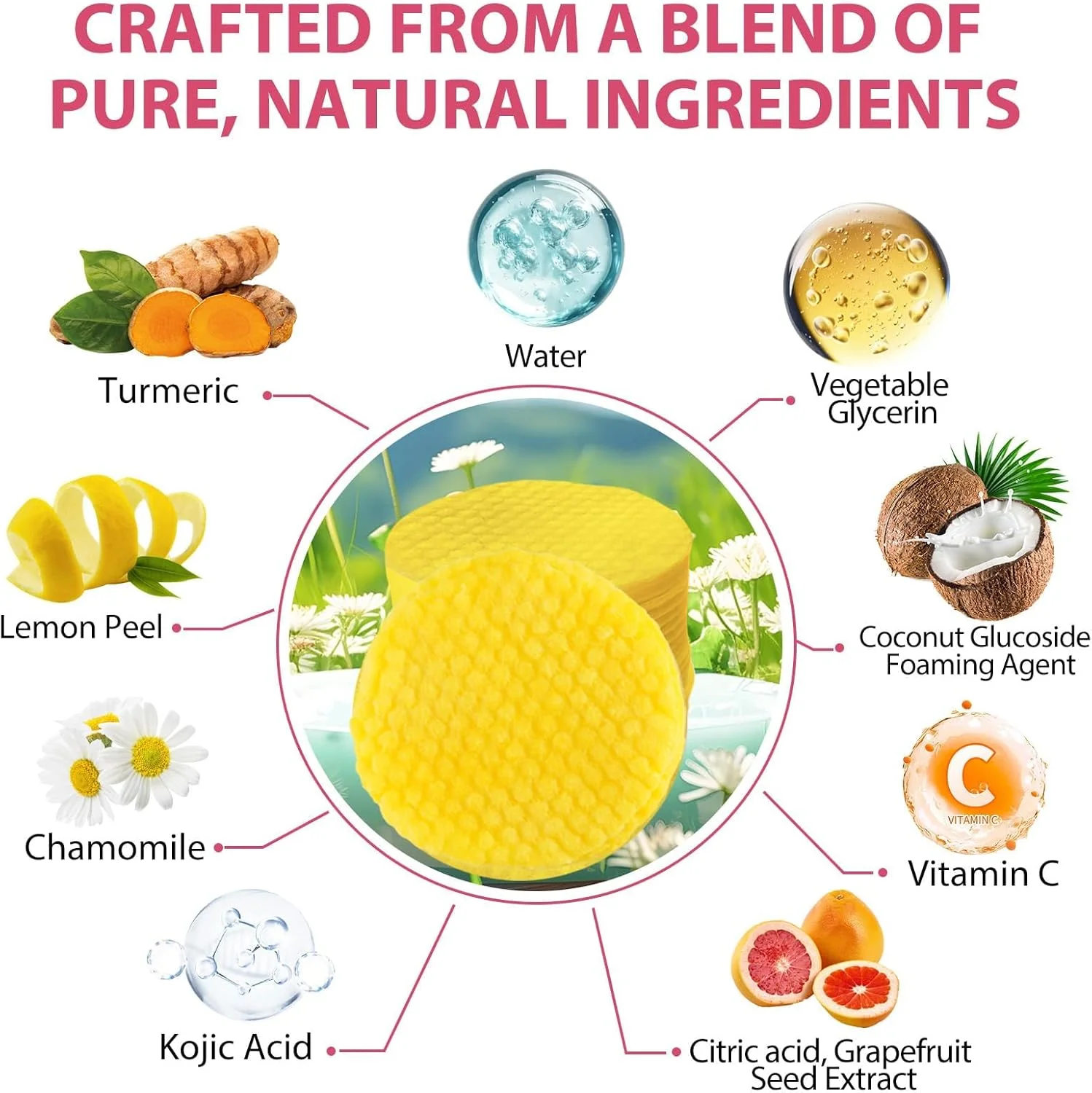 پدهای پاک کننده صورت زردچوبه و کوجیک اسید، 40 عددی، پدهای پاک کننده زردچوبه، اسفنج های فشرده صورت برای پاکسازی و لایه برداری