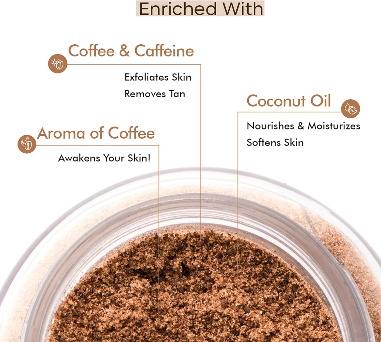 اسکراب بدن قهوه لایه بردار امکافئین برای از بین بردن تیرگی و پوست نرم و لطیف | برای خانم ها و آقایان | اسکراب حمام با روغن نارگیل، از بین برنده آلودگی و پوست مرده از گردن، زانوها، آرنج ها و بازوها - 100 گرم اسکراب بدن قهوه لایه بردار امکافئین برای از بین بردن تیرگی و پوست نرم و لطیف | برای خانم ها و آقایان | اسکراب حمام با روغن نارگیل، از بین برنده آلودگی و پوست مرده از گردن، زانوها، آرنج ها و بازوها - 100 گرم