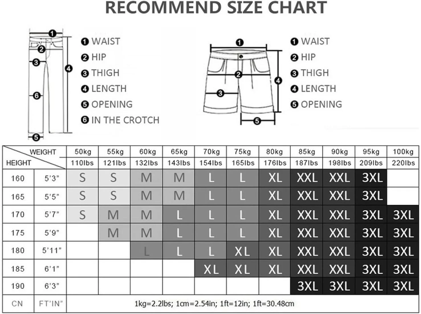 شلوار ورزشی مردانه، لگینگ باشگاه، شلوار تنگ مخصوص دویدن، لباس ورزشی مردانه، شلوار تمرینی با قابلیت خشک شدن سریع، شلوار جاگر ورزشی، شلوار مردانه، شلوار فشاری مردانه (رنگ: سبز، سایز: S) شلوار ورزشی مردانه، لگینگ باشگاه، شلوار تنگ مخصوص دویدن، لباس ورزشی مردانه، شلوار تمرینی با قابلیت خشک شدن سریع، شلوار جاگر ورزشی، شلوار مردانه، شلوار فشاری مردانه (رنگ: سبز، سایز: S)