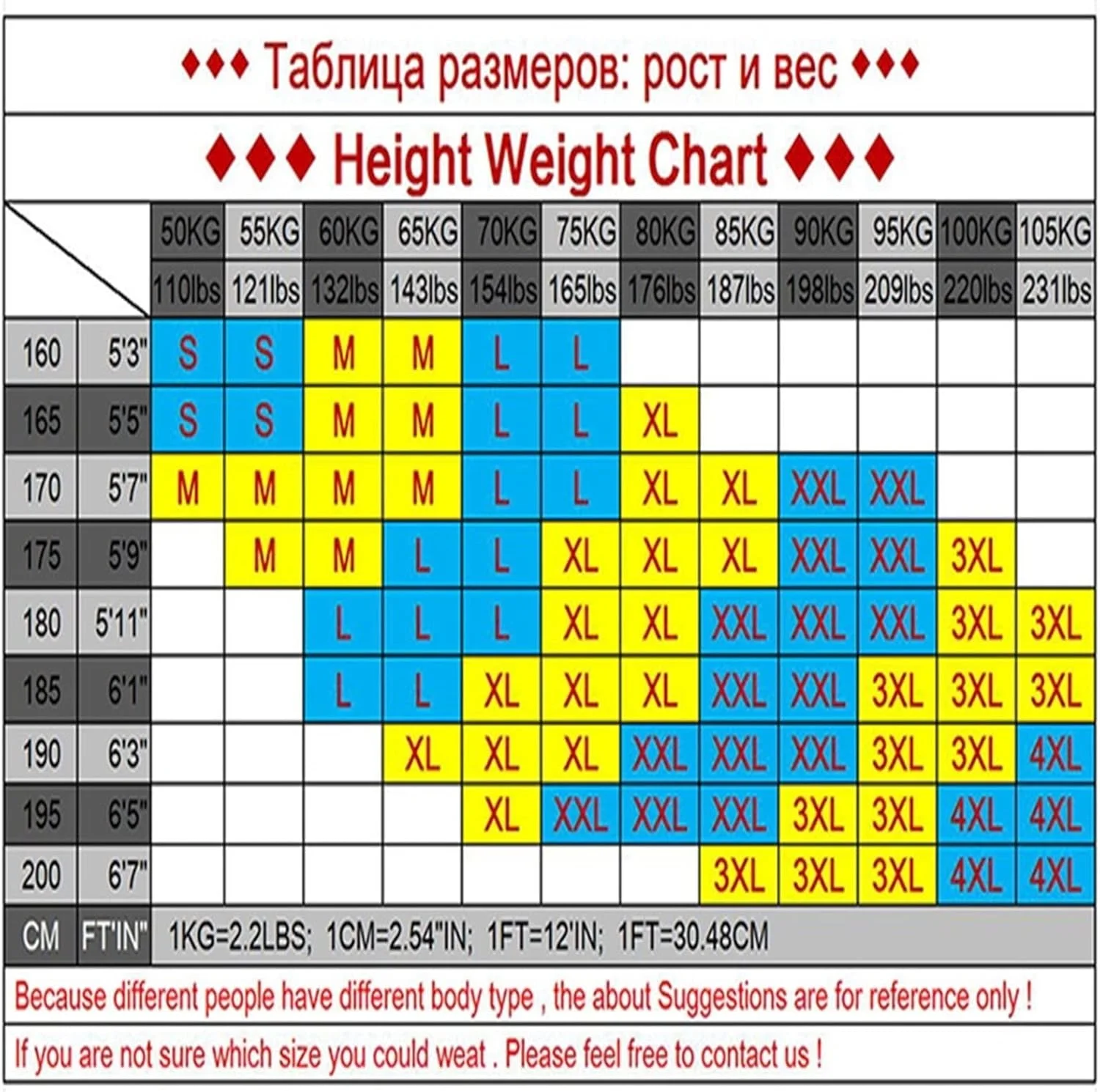 شلوار ورزشی مردانه، شلوار فشاری مردانه، لباس ورزشی، جوراب شلواری مخصوص دویدن مردانه، شلوار تمرینی باشگاه، ساق ورزشی، لباس ورزشی پایین تنه (رنگ: آبی، سایز: L)