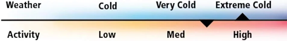 تاپ زیرپوش حرارتی مردانه دو لایه ایندرا با فناوری Silvadur