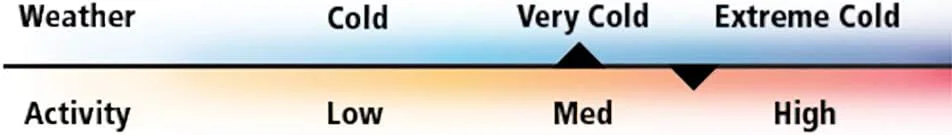 شلوار مردانه دو لایه ایندرا پشم بیرونی/سیلور دور داخلی شلوار مردانه دو لایه ایندرا پشم بیرونی/سیلور دور داخلی