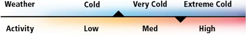 زیرپوش حرارتی مردانه ایندرا با طرح استتار