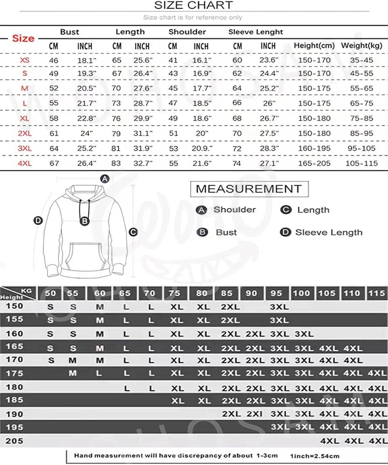 هودی جوجوتسو کایسن طرح گوجو ساتورو، بلوز هودی فشن انیمه ای به سبک هارجوکو برای مردان، زنان و نوجوانان هودی جوجوتسو کایسن طرح گوجو ساتورو، بلوز هودی فشن انیمه ای به سبک هارجوکو برای مردان، زنان و نوجوانان