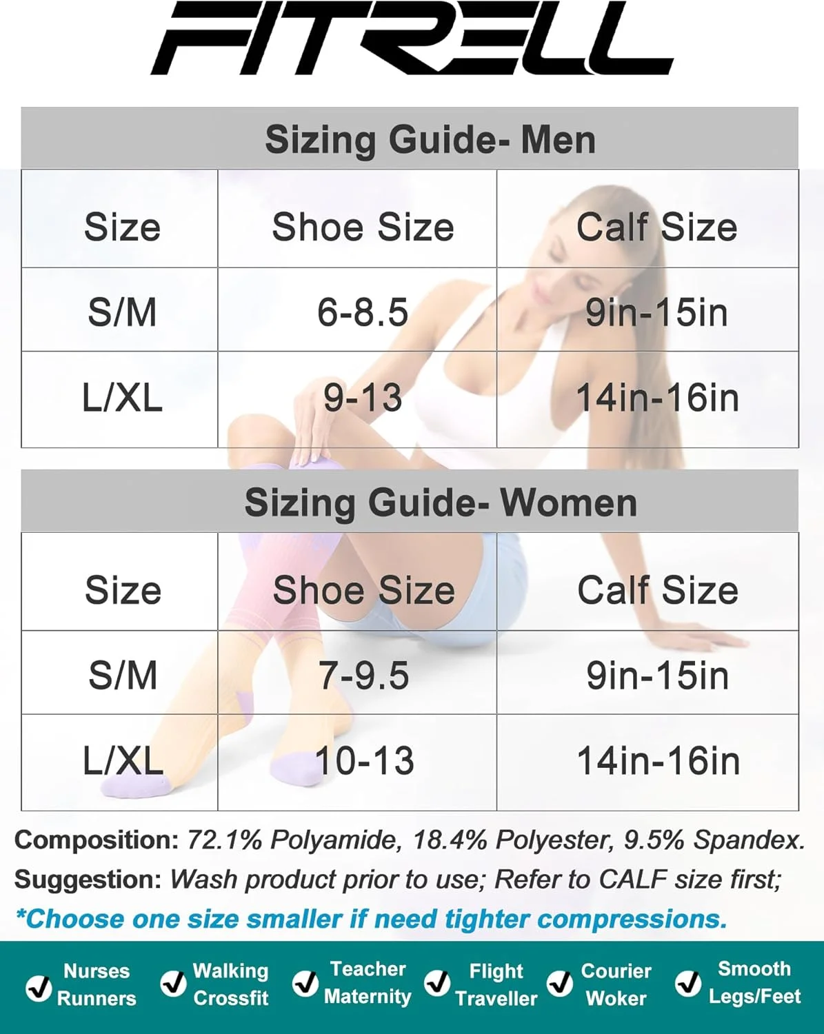 جوراب ساق بلند فشاری فیت رل، 3 جفت، 20-30 میلی‌متر جیوه - جوراب های پشتیبانی از گردش خون برای زنان و مردان