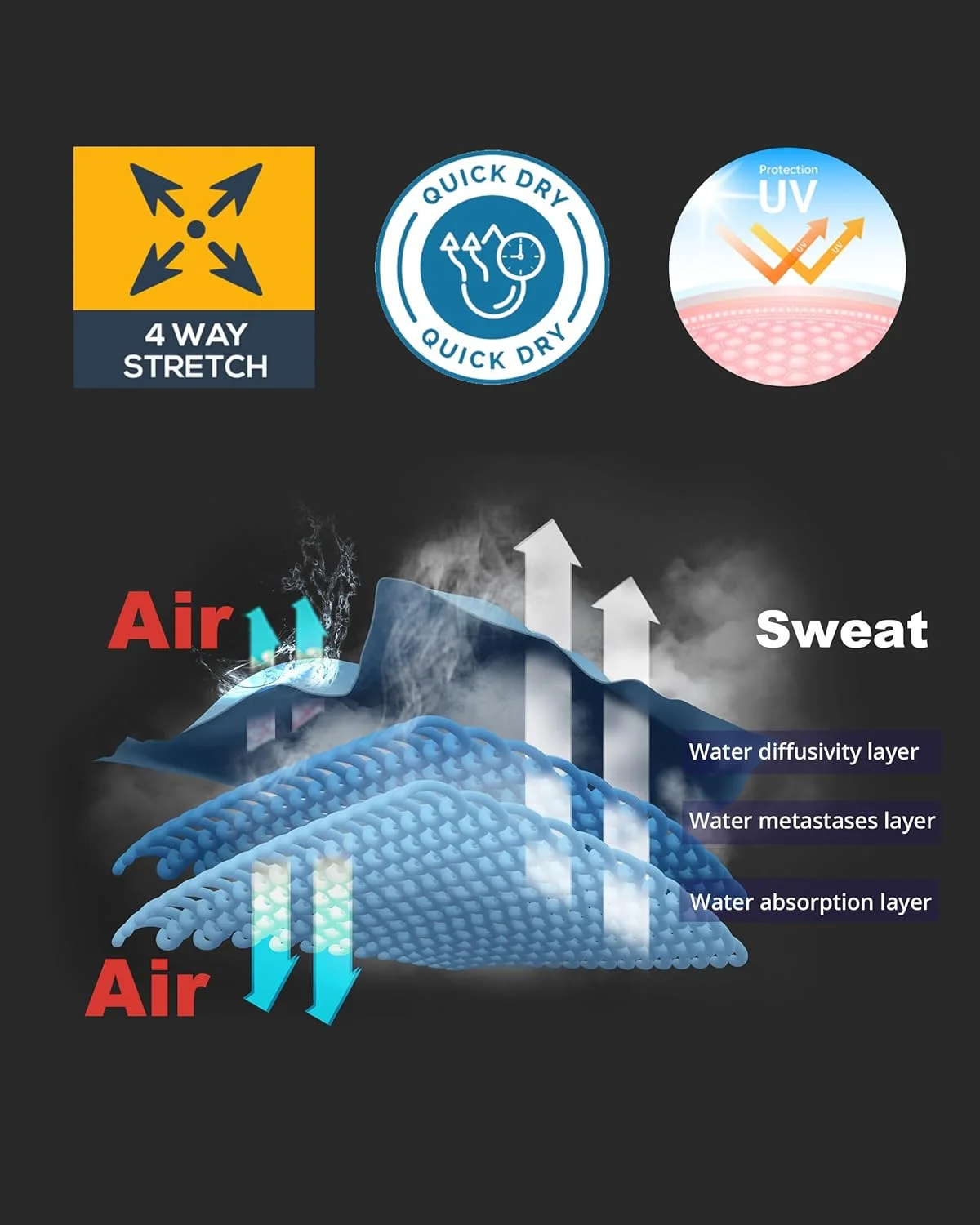 شلوار فشاری مردانه DRSKIN، بسته های 4، 3 یا 1 عددی، جوراب شلواری، لگ ورزشی، لایه پایه، مناسب دویدن، یوگا، حرارتی، زمستانی