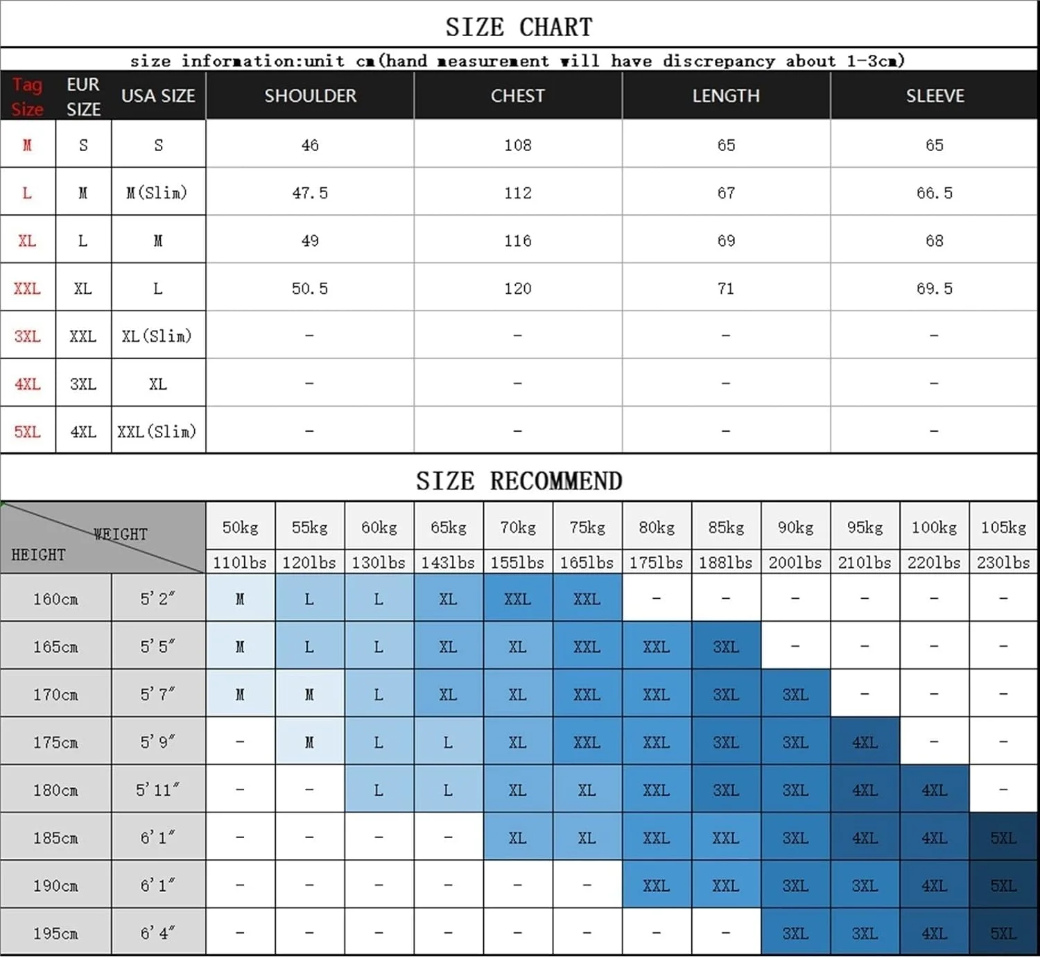 کاپشن های کار BBOSCH مردانه، کاپشن زمستانی گرم و غیرقابل نفوذ باد مردانه، کت پاییزی مردانه با برش Slim Fit