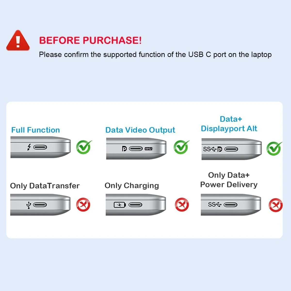 آداپتور USB C به دوگانه HDMI، اسپلیتر 4 در 1 نوع C به HDMI برای دو مانیتور با 2 * 4K + USB 3.0 + PD 100W، هاب چند پورت USBC برای MacBook Pro/Air، iPad، Surface، Dell، Chromebook