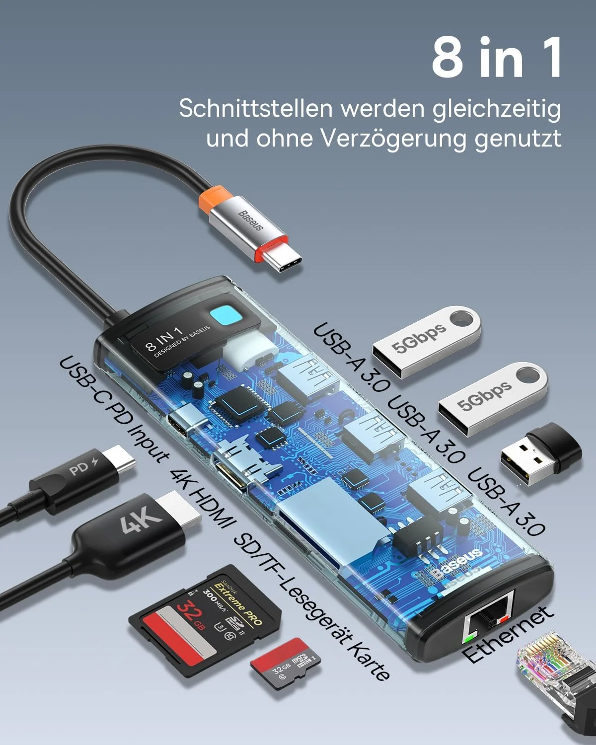 هاب آداپتور USB C بیسوس 8 در 1 با HDMI 4K، اترنت گیگابیتی، PD 100W، 3 USB A 3.0، کارت خوان SD/TF، ایستگاه داکینگ USB برای لپ تاپ MacBook Pro/Air، Surface Pro، iPad Pro، Dell، Steam Deck و غیره