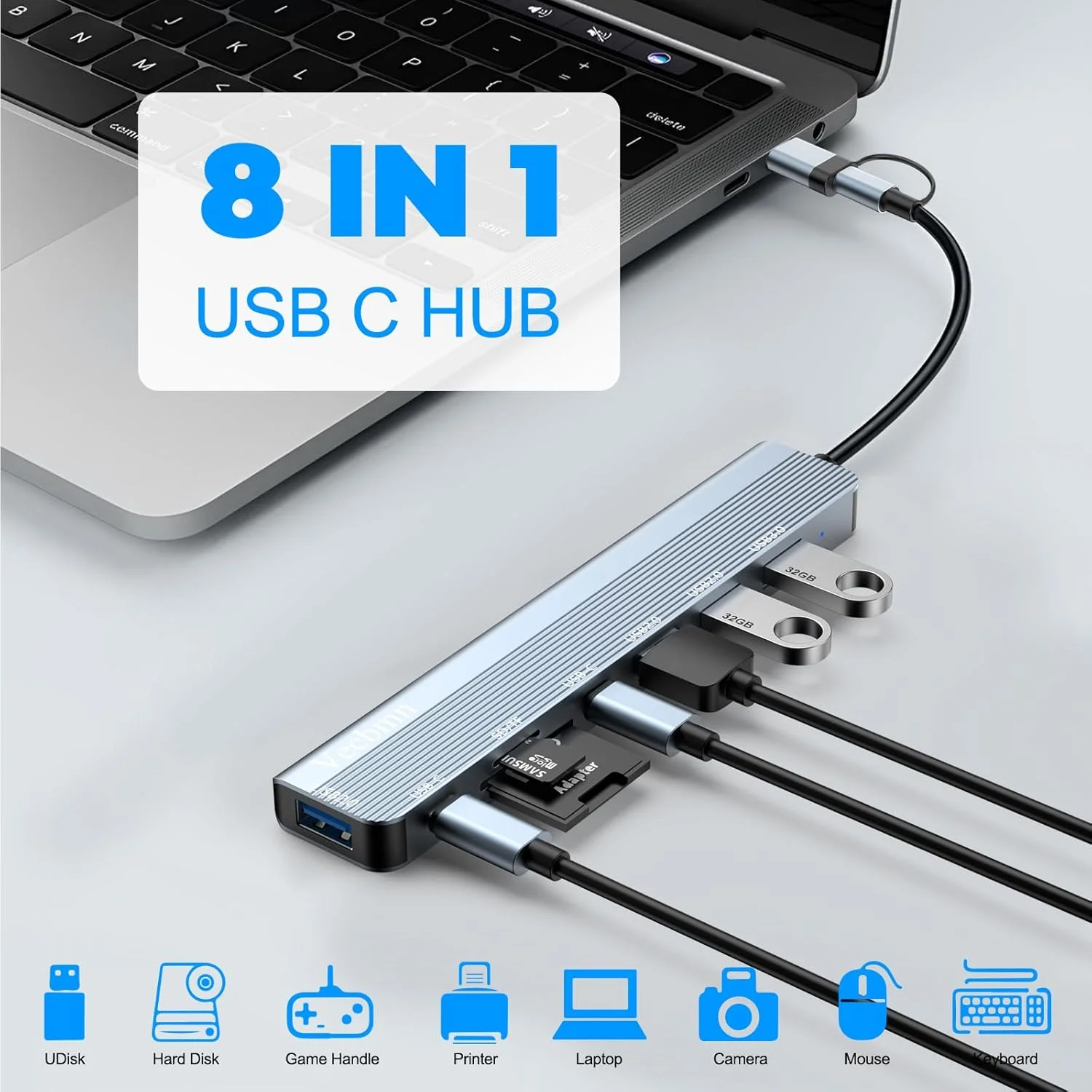 هاب USB C 3.0، آداپتور 8 در 1 با پورت USB C، پورت های USB 2.0 و USB 3.0، کارت خوان SD/TF، آداپتور چند پورت برای MacBook Air/Pro، iPad Pro، Chromebook، Huawei، Dell XPS، HP، Samsung و غیره هاب USB C 3.0، آداپتور 8 در 1 با پورت USB C، پورت های USB 2.0 و USB 3.0، کارت خوان SD/TF، آداپتور چند پورت برای MacBook Air/Pro، iPad Pro، Chromebook، Huawei، Dell XPS، HP، Samsung و غیره