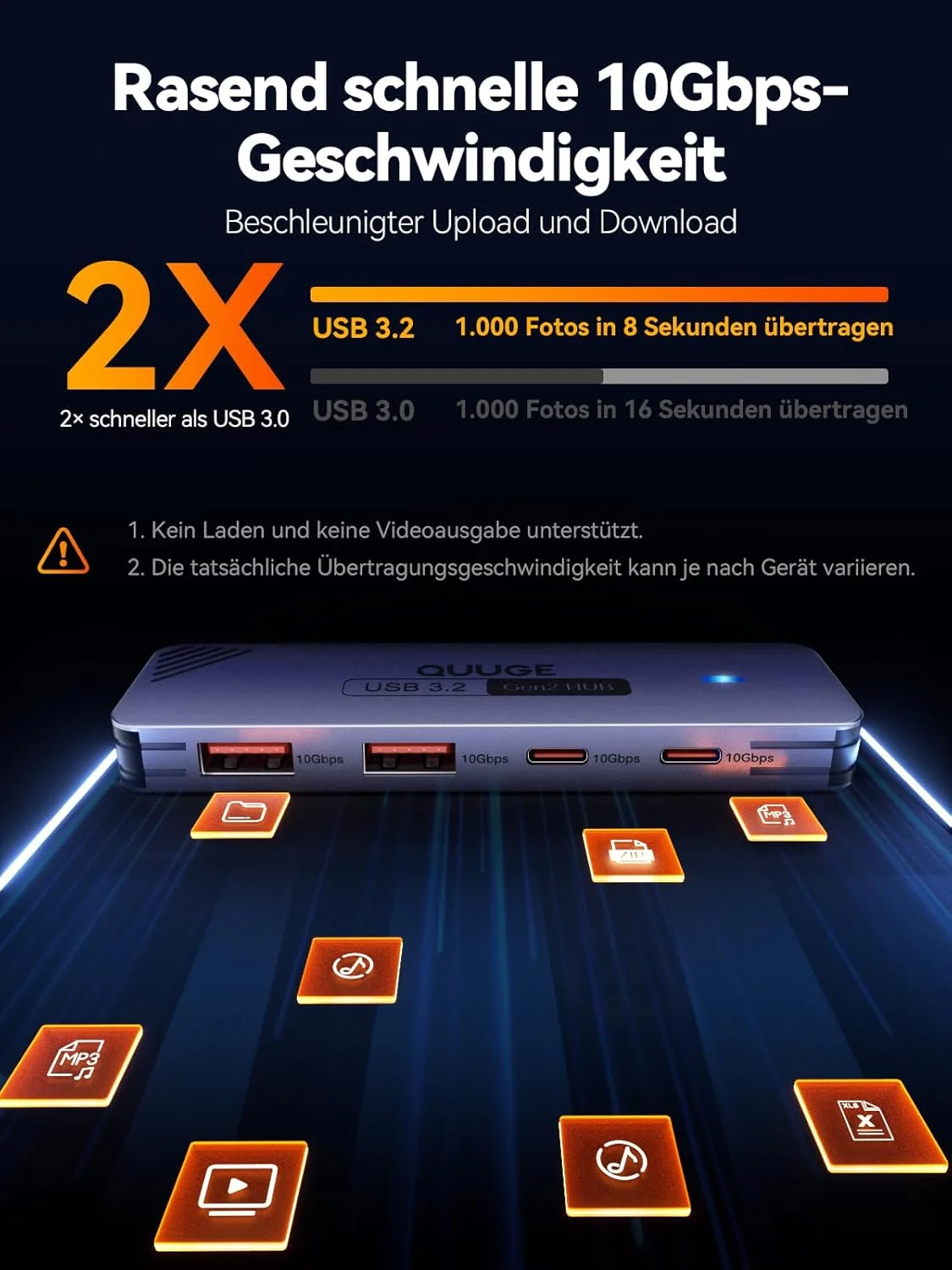 هاب USB C 3.2 با سرعت 10 گیگابیت بر ثانیه، آداپتور 4 در 1 QUUGE با 2 پورت USB-C 3.2 و 2 پورت USB-A 3.2، اسپلیتر چند پورت آلومینیومی با کابل نایلونی 100 سانتی متری سازگار با MacBook Air/Pro، Mac mini M4، iMac، Dell، HP، Lenovo