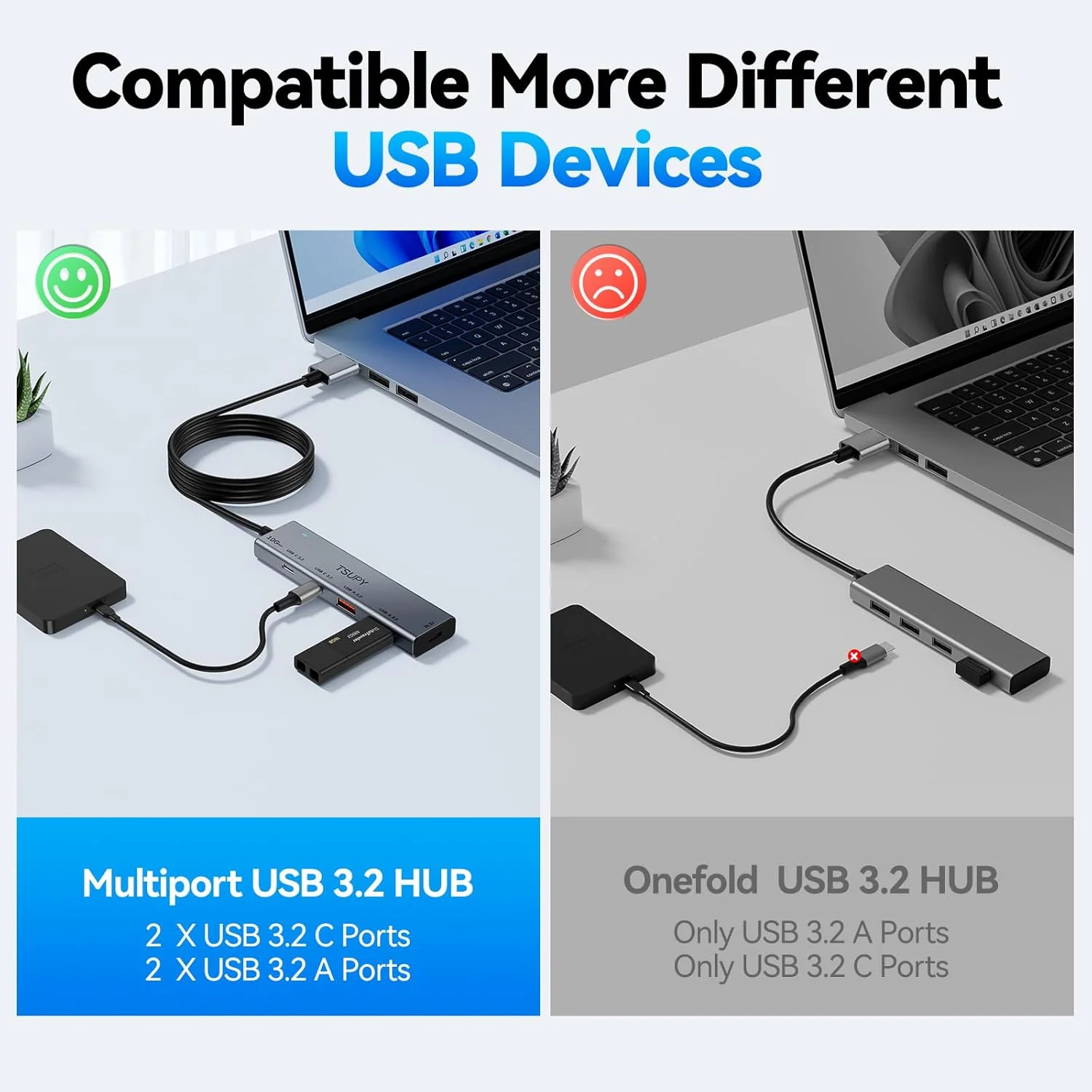 هاب USB 3.2 Gen 2، اسپلیتر USB 10Gbps با 2 پورت USB-C 3.2 و 2 پورت USB-A 3.2، توزیع کننده USB3.2 آلومینیومی با کابل 120 سانتی متری برای لپ تاپ، کامپیوترهای رومیزی، ایکس باکس و مک و غیره. - تصویر 2 هاب USB 3.2 Gen 2، اسپلیتر USB 10Gbps با 2 پورت USB-C 3.2 و 2 پورت USB-A 3.2، توزیع کننده USB3.2 آلومینیومی با کابل 120 سانتی متری برای لپ تاپ، کامپیوترهای رومیزی، ایکس باکس و مک و غیره. - تصویر 2
