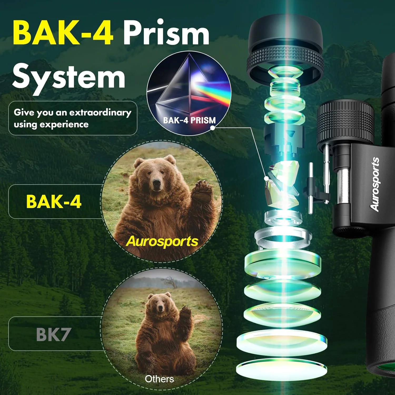 دوربین دوچشمی 15x52 Aurosports برای بزرگسالان با قدرت بالا - دوربین دوچشمی ضد آب پر شده از نیتروژن IPX7 برای تماشای پرندگان با دید در نور کم، فوکوس آسان، مناسب شکار، مسافرت، کشتی تفریحی و ورزش، مشکی