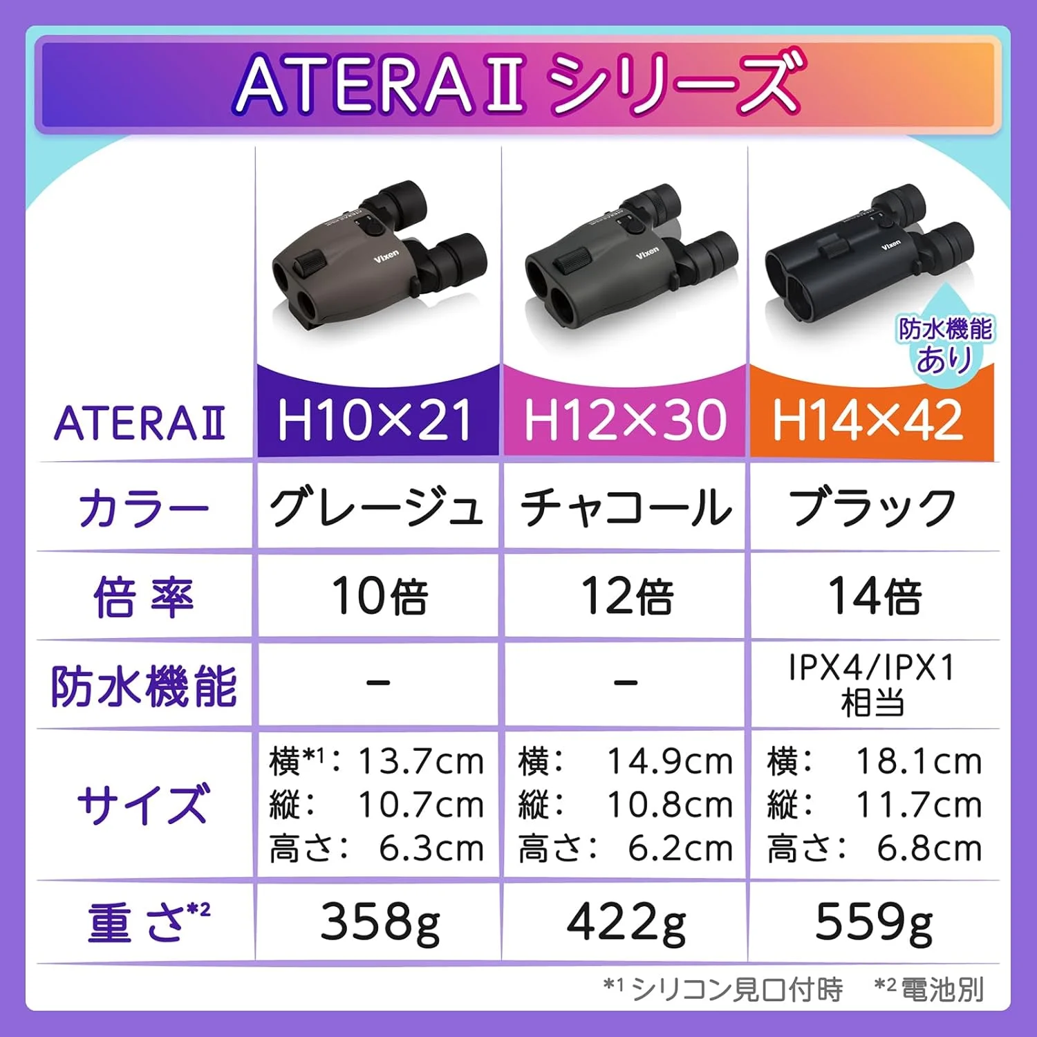 دوربین دوچشمی ضد لرزش Vixen 11513 ATERA II، H14x42WP، مشکی