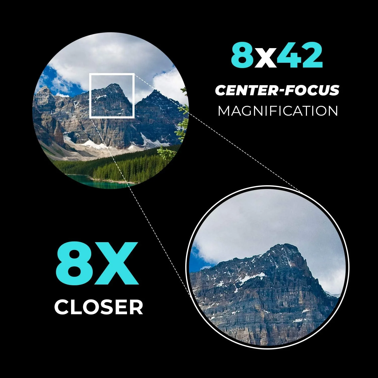 دوربین شکاری حرفه ای Wingspan Optics WideViews HD 8X42 برای تماشای پرندگان. میدان دید فوق العاده عریض برای روشن ترین و واضح ترین جزئیات. فوکوس نزدیک برای نماهای نزدیکتر. کیفیت HD با قیمت مناسب دوربین شکاری حرفه ای Wingspan Optics WideViews HD 8X42 برای تماشای پرندگان. میدان دید فوق العاده عریض برای روشن ترین و واضح ترین جزئیات. فوکوس نزدیک برای نماهای نزدیکتر. کیفیت HD با قیمت مناسب