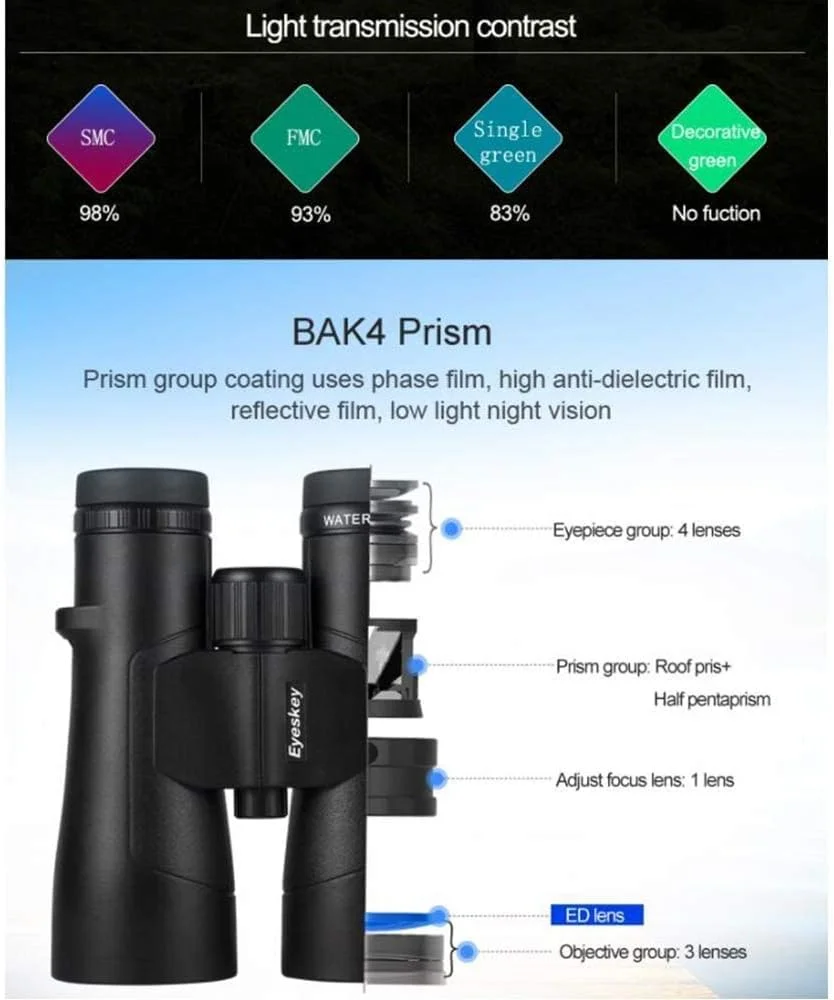 دوربین دوچشمی 12X50 ضد آب IPX8 با لنز چند لایه، پر شده از نیتروژن، تلسکوپ اپتیکال زوم، مناسب کنسرت، شکار و فعالیت های فضای باز (سایز: 12x50)