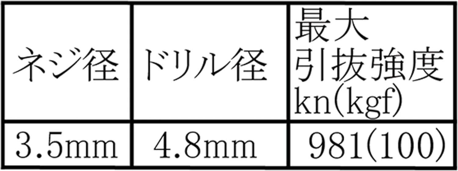 اتصالات سبک وزن واکی مدل WF – 029 اتصالات سبک وزن واکی مدل WF – 029