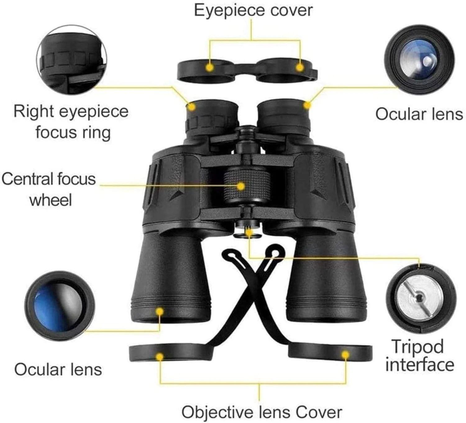 دوربین دوچشمی 20x50 فشرده HD حرفه ای روزانه ضد آب تلسکوپ قدرت بالا برای بزرگسالان تماشای پرندگان مسافرت فوتبال-منشور BAK4 دقیق (رنگ: 2)، برای داخل/خارج از منزل (1)