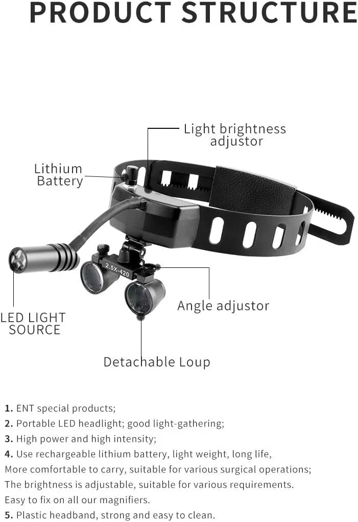 هدلایت LED 5 واتی بی سیم با لوپ های دوچشمی 2.5X