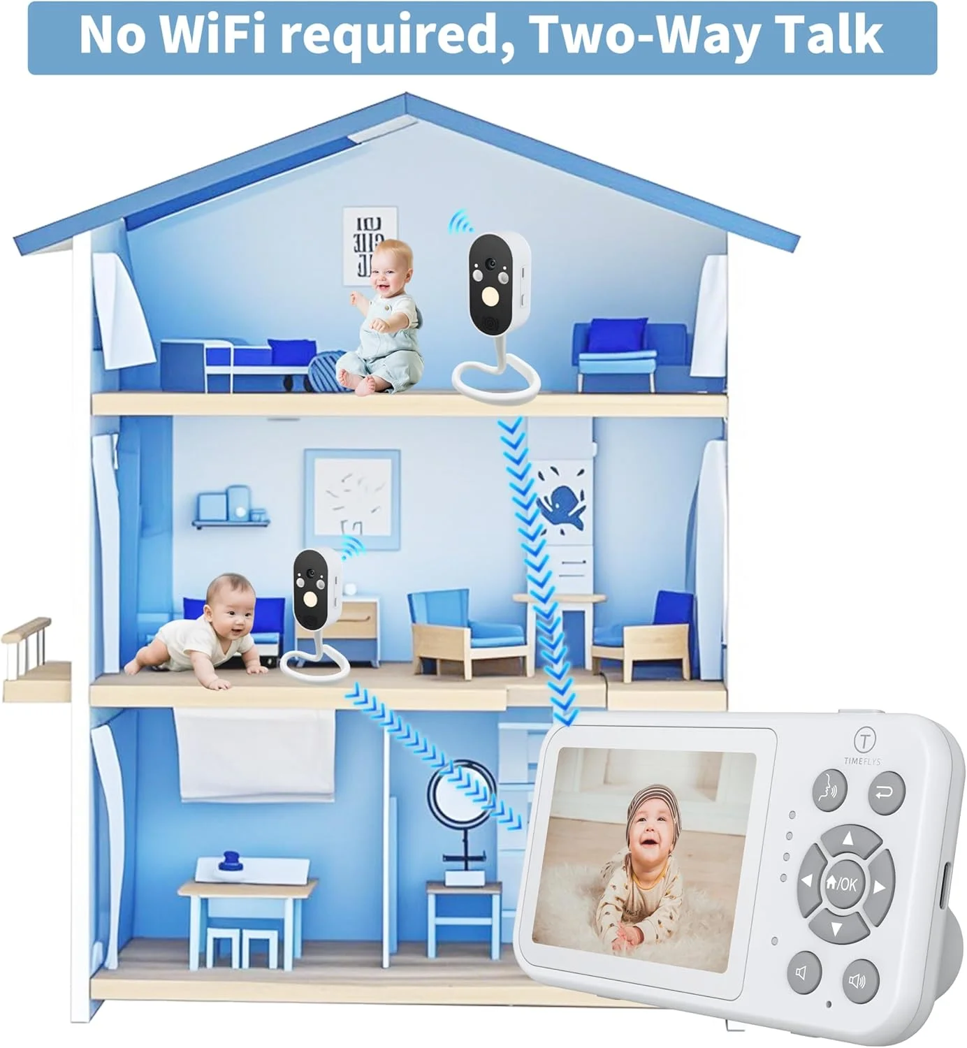 مانیتور تصویری کودک TimeFlys با صفحه نمایش 2.8 اینچی، دوربین دید در شب، صدای دو طرفه، لالایی، واحدهای قابل حمل، بدون نیاز به وای فای، مدل Z280L مانیتور تصویری کودک TimeFlys با صفحه نمایش 2.8 اینچی، دوربین دید در شب، صدای دو طرفه، لالایی، واحدهای قابل حمل، بدون نیاز به وای فای، مدل Z280L