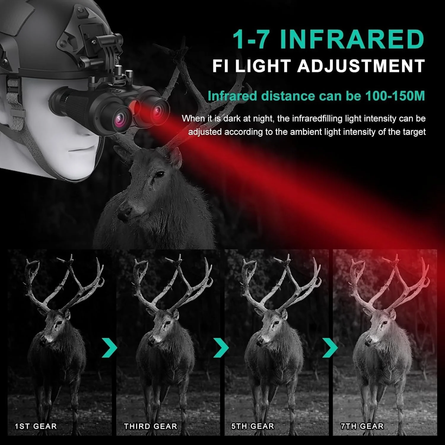 دوربین دید در شب دوچشمی نصب شده روی کلاه VR سه بعدی، دوربین/دوربین دوچشمی دید در شب با زوم 6 برابر برای ماجراجویی در فضای باز، شامل دو کارت TF 32 گیگابایتی دوربین دید در شب دوچشمی نصب شده روی کلاه VR سه بعدی، دوربین/دوربین دوچشمی دید در شب با زوم 6 برابر برای ماجراجویی در فضای باز، شامل دو کارت TF 32 گیگابایتی