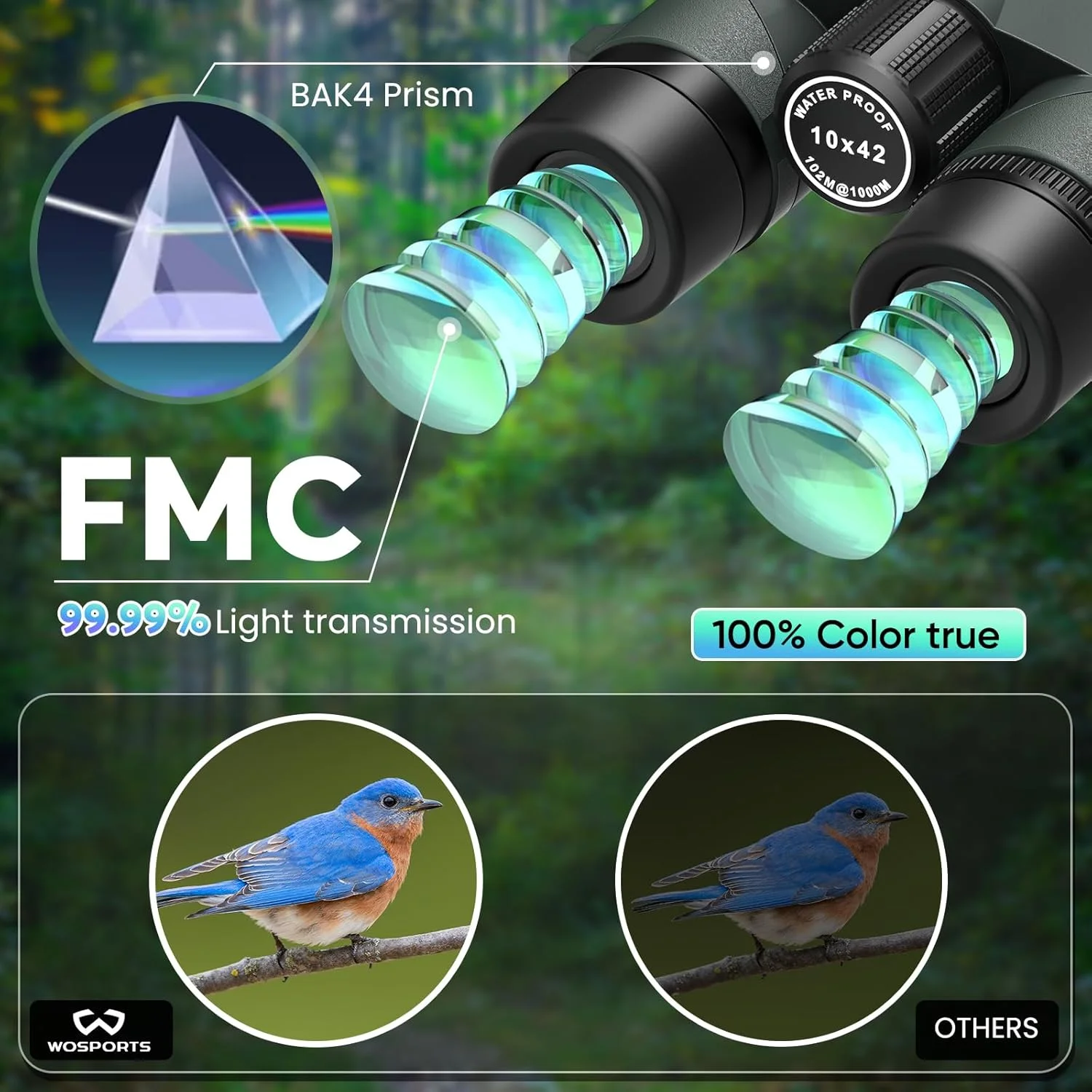 دوربین دوچشمی 10x42 WOSPORTS برای بزرگسالان - دوربین دوچشمی ضدآب IP67 برای تماشای پرندگان، پیادهروی و شکار دوربین دوچشمی 10x42 WOSPORTS برای بزرگسالان - دوربین دوچشمی ضدآب IP67 برای تماشای پرندگان، پیادهروی و شکار