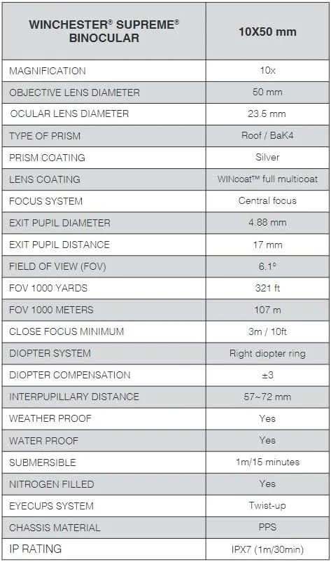 دوربین شکاری 10x50 Winchester Supreme Optics برای شکار، تماشای پرندگان و ورزش | قابل نصب روی سه پایه | ضد آب و ضد مه IPX7 | لنزهای پوشش داده شده WINCoat، منشور BaK4