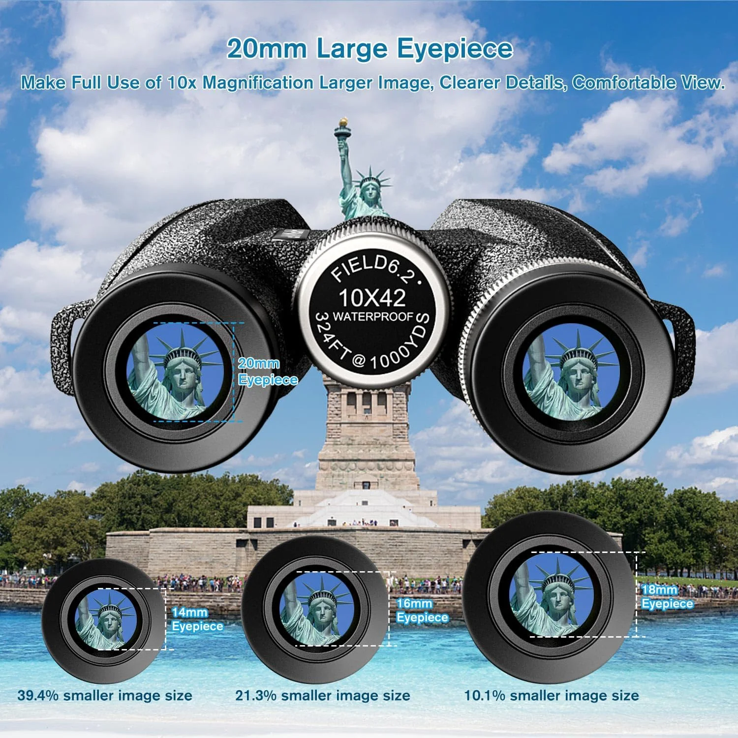 دوربین دوچشمی قدرتمند 10x42 ضدآب IPX7 برای بزرگسالان، مناسب شکار، تماشای پرندگان، مسافرت، تئاتر، نجوم، تماشای پرندگان، اپرا، زمین‌شناسی، سافاری دریایی و تماشای پرندگان