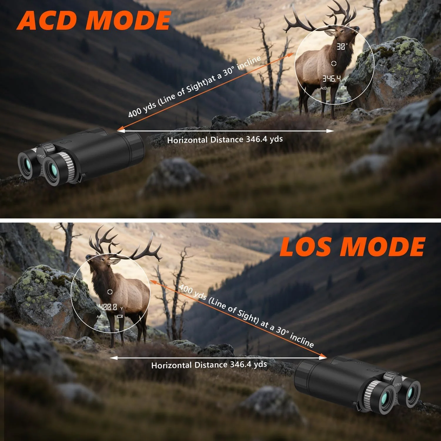 دوربین شکاری دوچشمی مسافت یاب لیزری 10x42 - 2286 یارد ACD/Los، حالت اسکن، دقت ±1 متر، OLED قرمز، اپتیک HD (گوزن 1189 یارد)