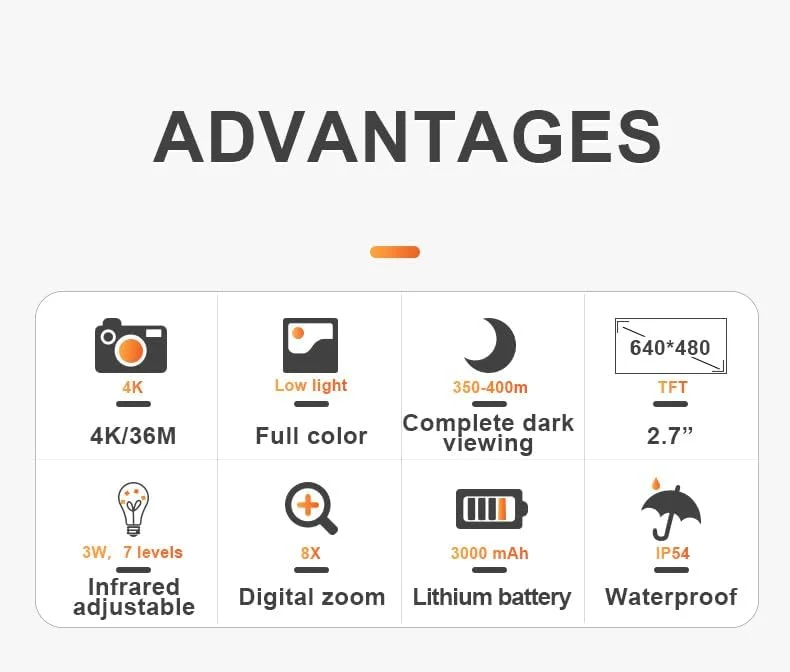 دوربین دید در شب، دید مادون قرمز 400 متری در تاریکی مطلق با زوم دیجیتال 8 برابر، 3000 میلی آمپر قابل شارژ برای کمپینگ و نظارت، بند گردنی و کیف دوربین دید در شب، دید مادون قرمز 400 متری در تاریکی مطلق با زوم دیجیتال 8 برابر، 3000 میلی آمپر قابل شارژ برای کمپینگ و نظارت، بند گردنی و کیف