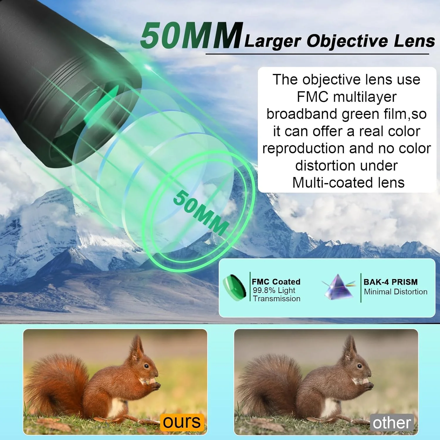 دوربین شکاری 20x50 برای بزرگسالان، HD با قدرت بالا، ضد لغزش، ضد آب، دید در نور کم برای تماشای پرندگان، شکار، مسافرت، گشت و گذار