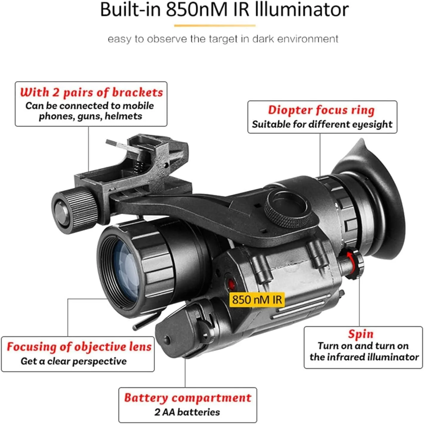 دستگاه دید در شب دیجیتال تاکتیکی HD مدل CHEKZ با قابلیت نصب روی کلاه ایمنی / حسگر مادون قرمز Pvs-14 برای شکار در جنگل و مشاهده حیات وحش دستگاه دید در شب دیجیتال تاکتیکی HD مدل CHEKZ با قابلیت نصب روی کلاه ایمنی / حسگر مادون قرمز Pvs-14 برای شکار در جنگل و مشاهده حیات وحش