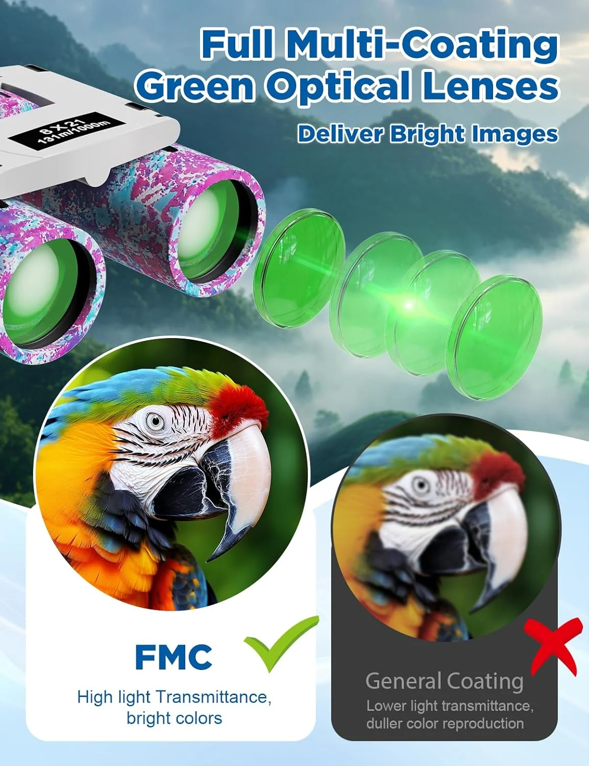 دوربین شکاری فشرده USCAMEL برای بزرگسالان و کودکان: دوربین مینی 8x21 منشور Bak4 - برای تماشای پرندگان، مسافرت، کمپینگ، شکار (آبی و قرمز)