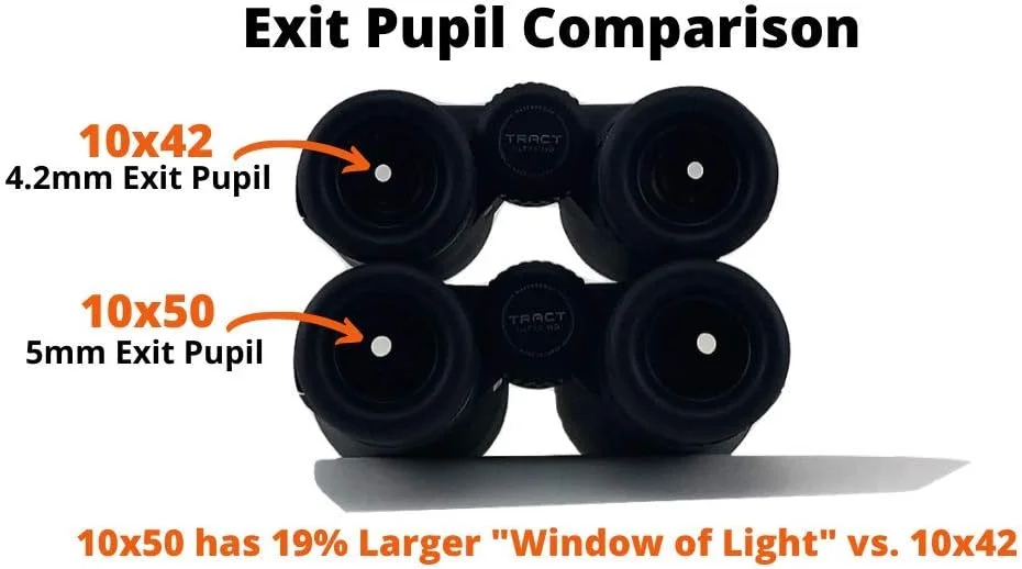 دوربین دوچشمی 10x50 UHD TORIC - دارای شیشه Schott HT برای عملکرد برتر در نور کم و وضوح لبه به لبه