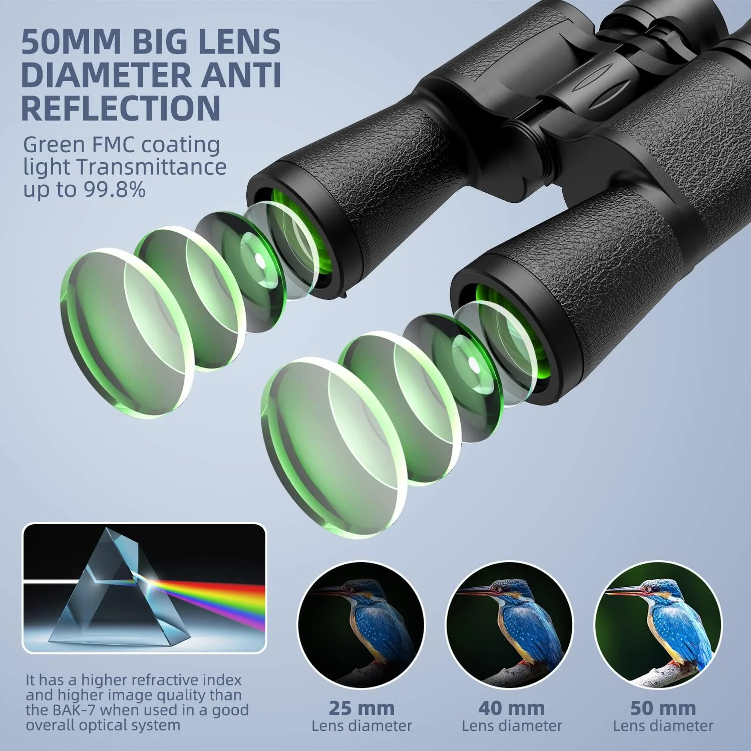 دوربین دوچشمی 20x50 ضد آب برای بزرگسالان - دوربین دوچشمی حرفه ای با منشور BAK4 بادوام و شفاف و لنز FMC، مناسب برای ورزش های فضای باز، کنسرت و تماشای پرندگان. دوربین دوچشمی 20x50 ضد آب برای بزرگسالان - دوربین دوچشمی حرفه ای با منشور BAK4 بادوام و شفاف و لنز FMC، مناسب برای ورزش های فضای باز، کنسرت و تماشای پرندگان.