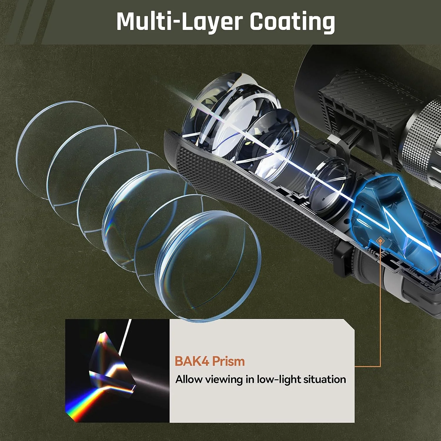 دوربین دوچشمی 10x42 Beyond با شیشه ED، سیستم اپتیک HD، ضد آب، ضد مه، قابل نصب بر روی سه پایه، روکش لاستیکی برای فضای باز و تماشای پرندگان