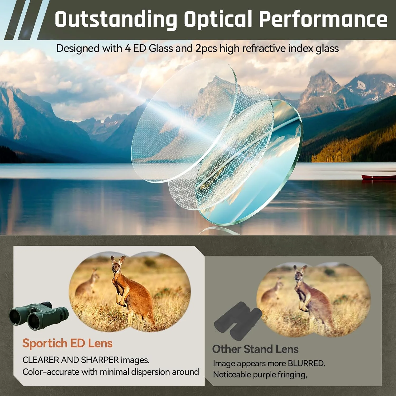 دوربین دوچشمی 10x42 با شیشه ED، سیستم اپتیک HD، ضد آب و ضد مه، آداپتور سه پایه BA-2 و روکش لاستیکی برای فضای باز و تماشای پرندگان