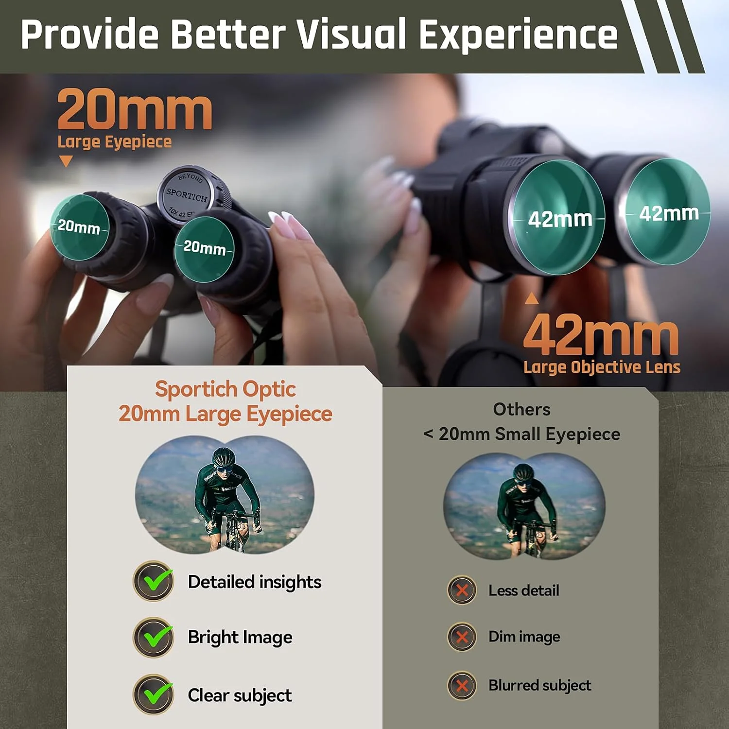 دوربین دوچشمی 10x42 با شیشه ED، سیستم اپتیک HD، ضد آب و ضد مه، آداپتور سه پایه BA-2 و روکش لاستیکی برای فضای باز و تماشای پرندگان