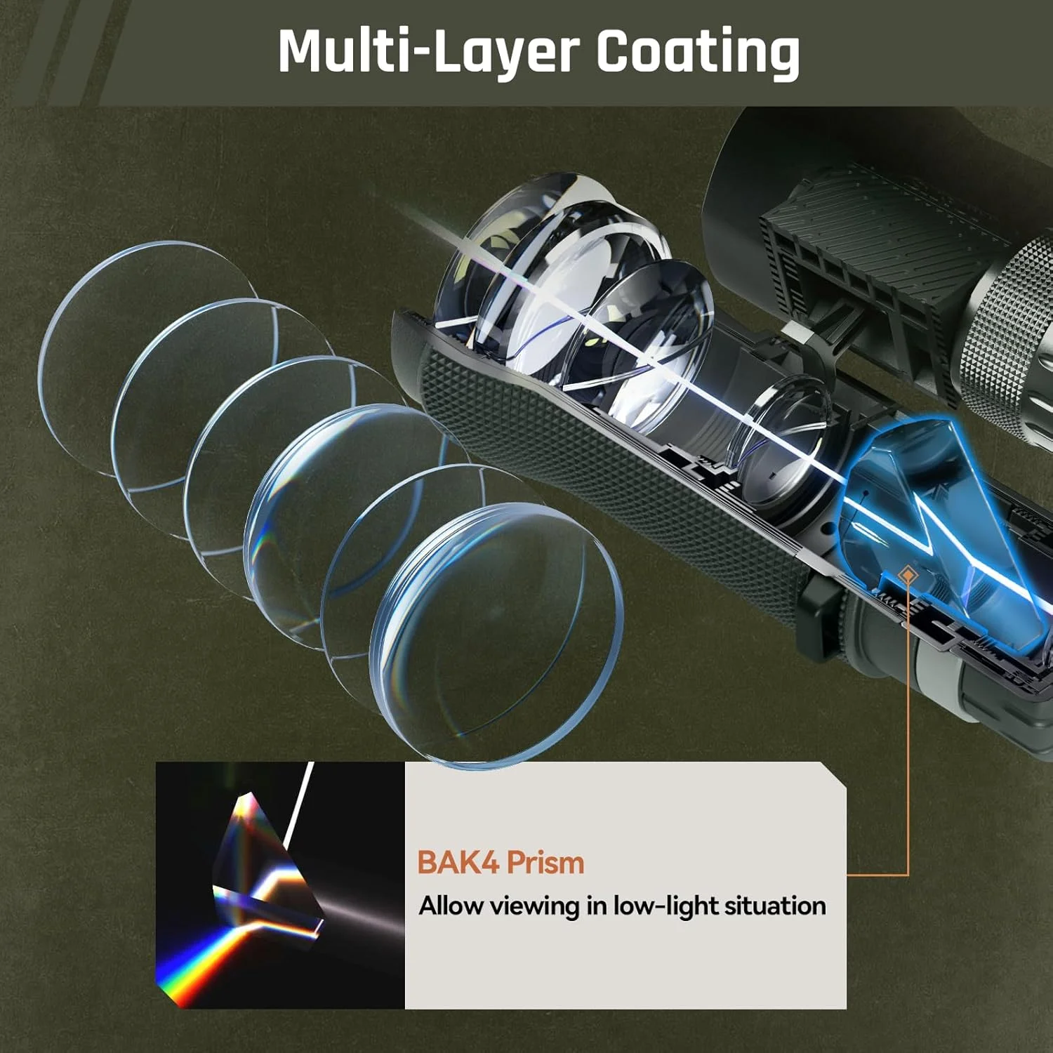 دوربین دوچشمی 10x42 با شیشه ED، سیستم اپتیک HD، ضد آب و ضد مه، آداپتور سه پایه BA-2 و روکش لاستیکی برای فضای باز و تماشای پرندگان