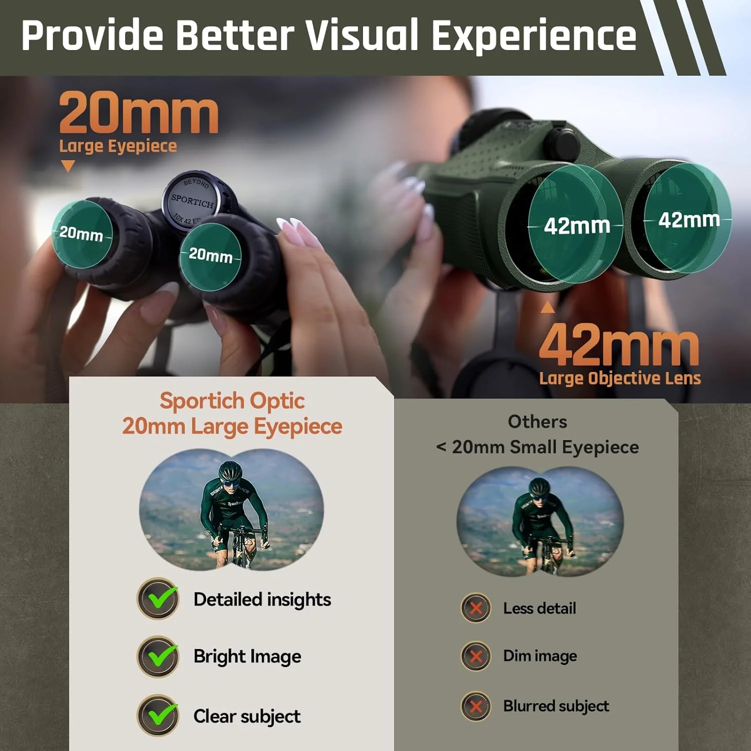 دوربین دوچشمی 10x42 Beyond با شیشه ED، سیستم اپتیک HD، ضد آب و ضد مه، قابل نصب روی سه پایه، روکش لاستیکی برای فضای باز و تماشای پرندگان