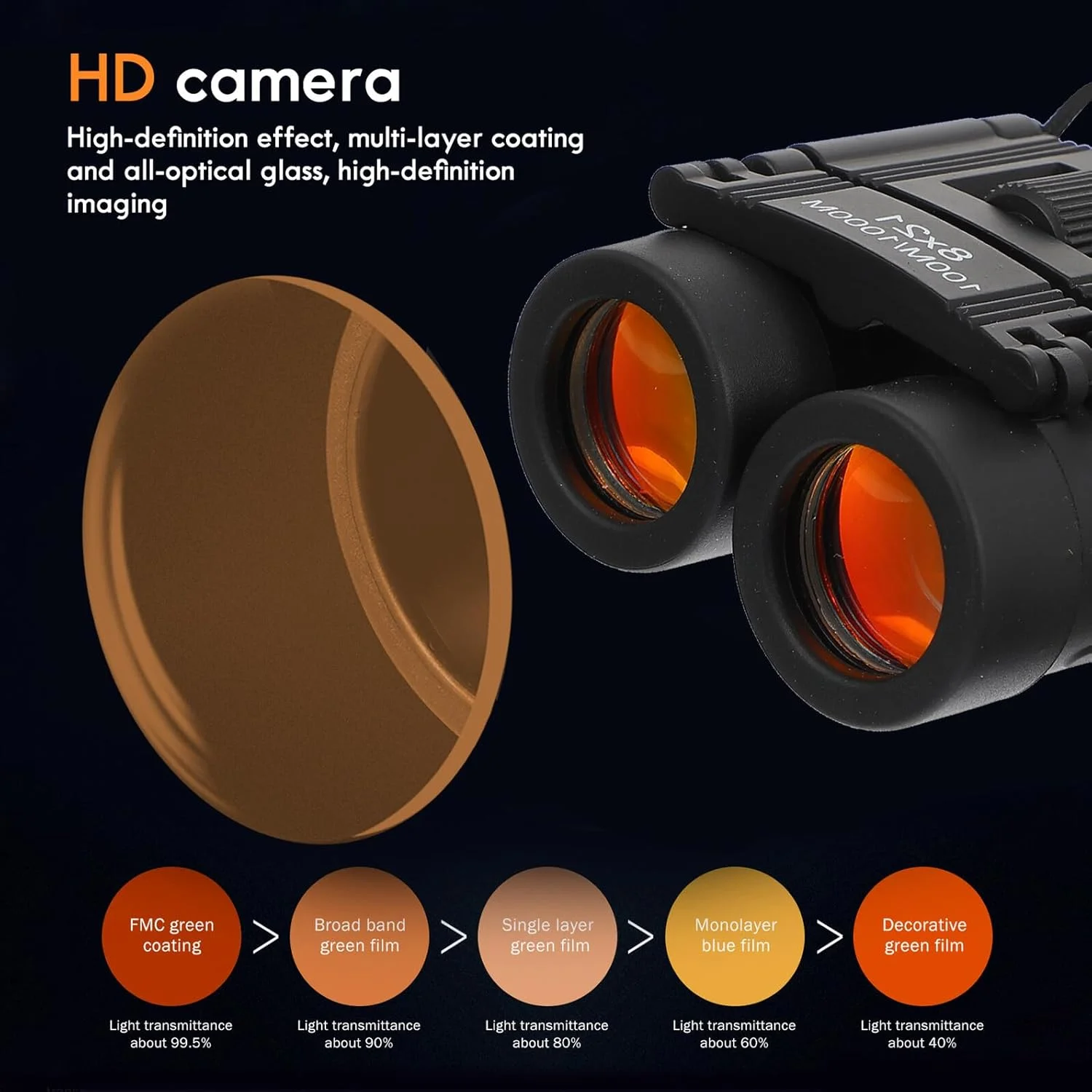 دوربین شکاری جمع و جور و سبک وزن برای تئاتر و استفاده در فضای باز، طراحی تاشو چند منظوره با فوکوس آسان برای تماشای پرندگان، پیاده روی، کنسرت ها و ماجراجویی های مسافرتی