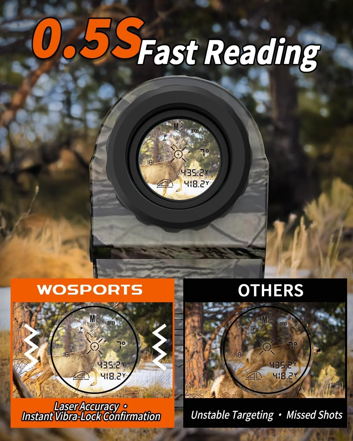 فاصله یاب شکار WOSPORTS، برد 1200 یاردی با عملکردهای چندگانه فاصله/زاویه/سرعت/اسکن، بزرگنمایی 6 برابر