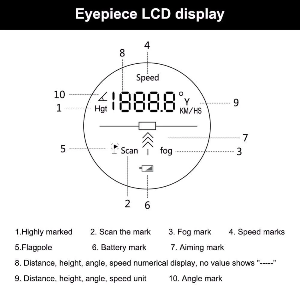 متر لیزری فاصله یاب شکار و گلف با قابلیت اسکن، برد 600M 900M 1200M 1500M